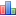 DSDatabase Statistics